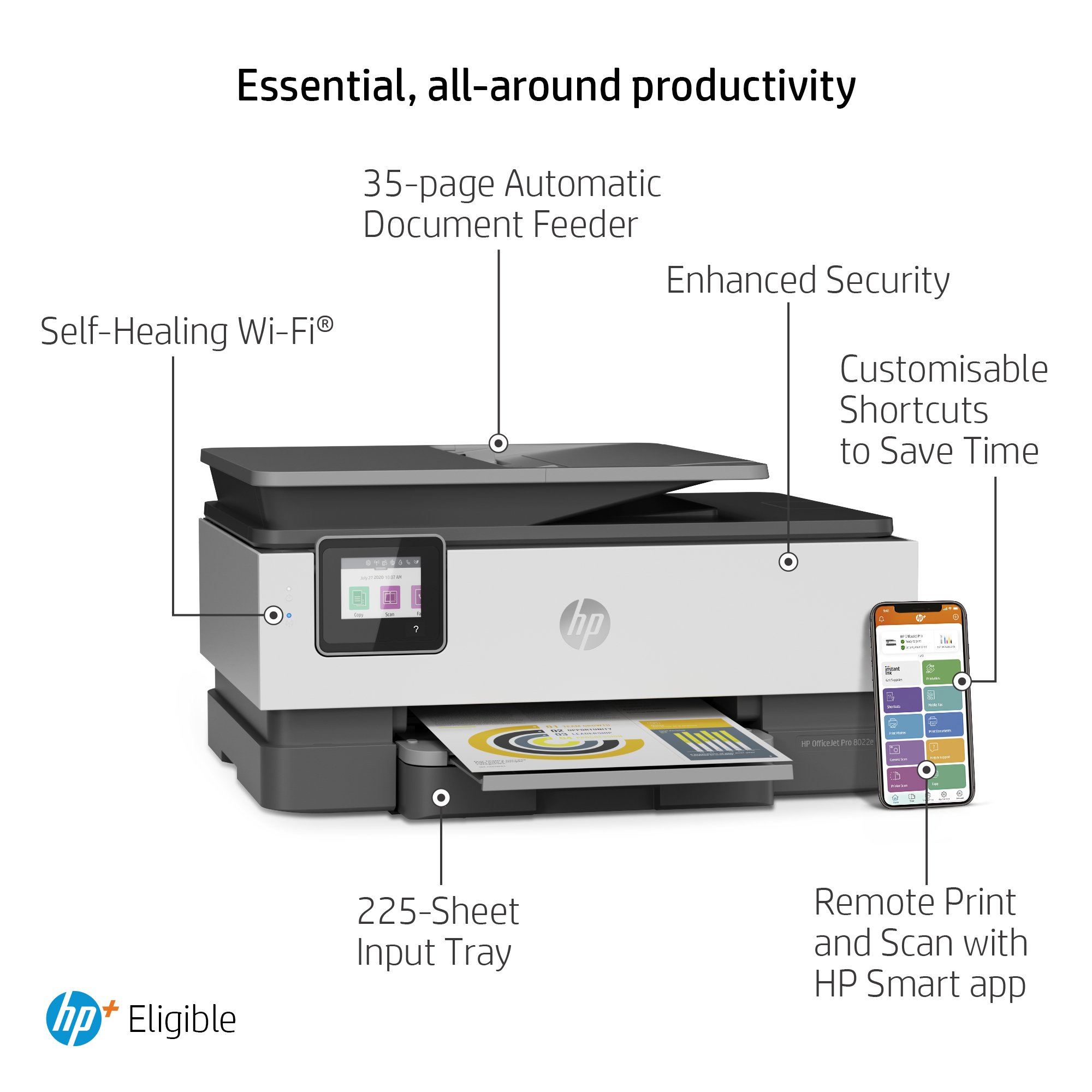 HP OfficeJet Pro 8022e All-in-One Prntr – image 4