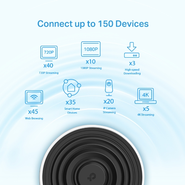 TP-Link Deco X68 (3-pack) – image 5
