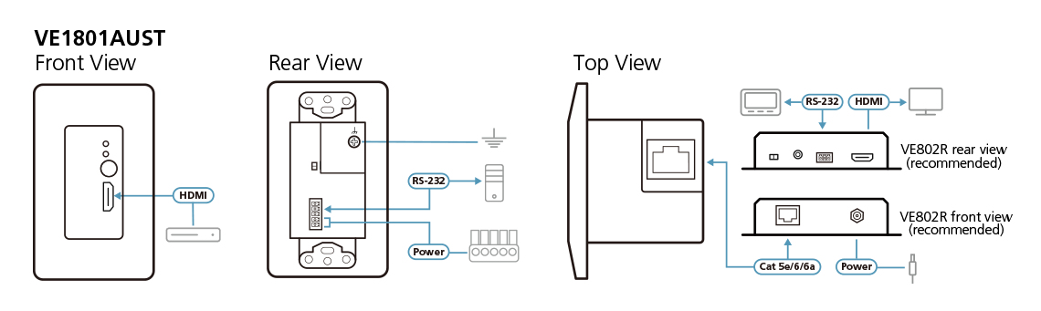ATEN VE1801AUST AV extender AV transmitter White – image 7