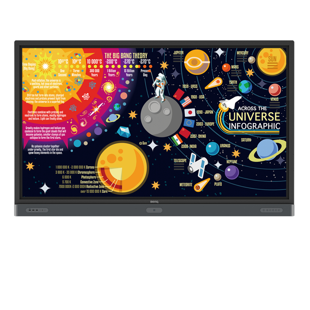 BenQ RP7501K Interactive flat panel 190.5 cm (75") LCD 350 cd/m² 4K Ultra HD Black Touchscreen