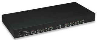 Manhattan 177153 video splitter HDMI 8x HDMI – image 5
