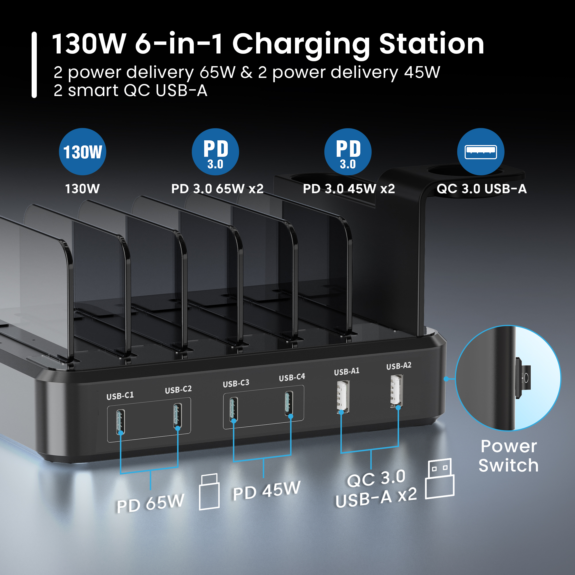 Ewent EW1335 mobile device charger Universal Black AC Fast charging Indoor – image 3