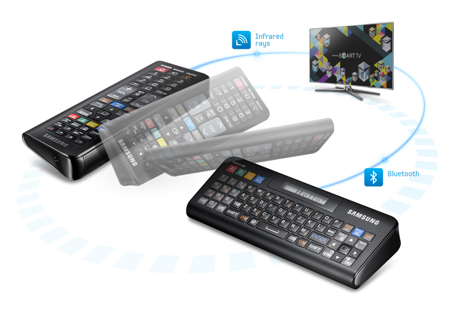 Samsung RMC-QTD1AP2 remote control IR Wireless TV Press buttons – image 2
