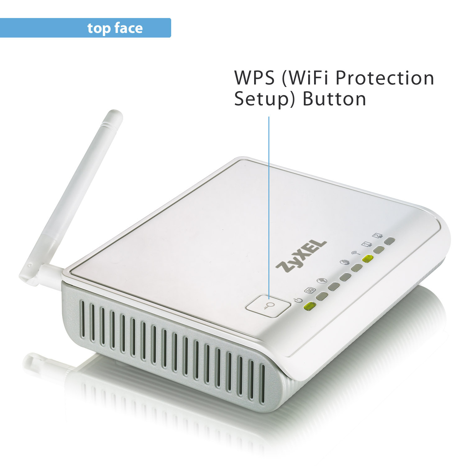 Zyxel NBG4115 wireless router – image 3
