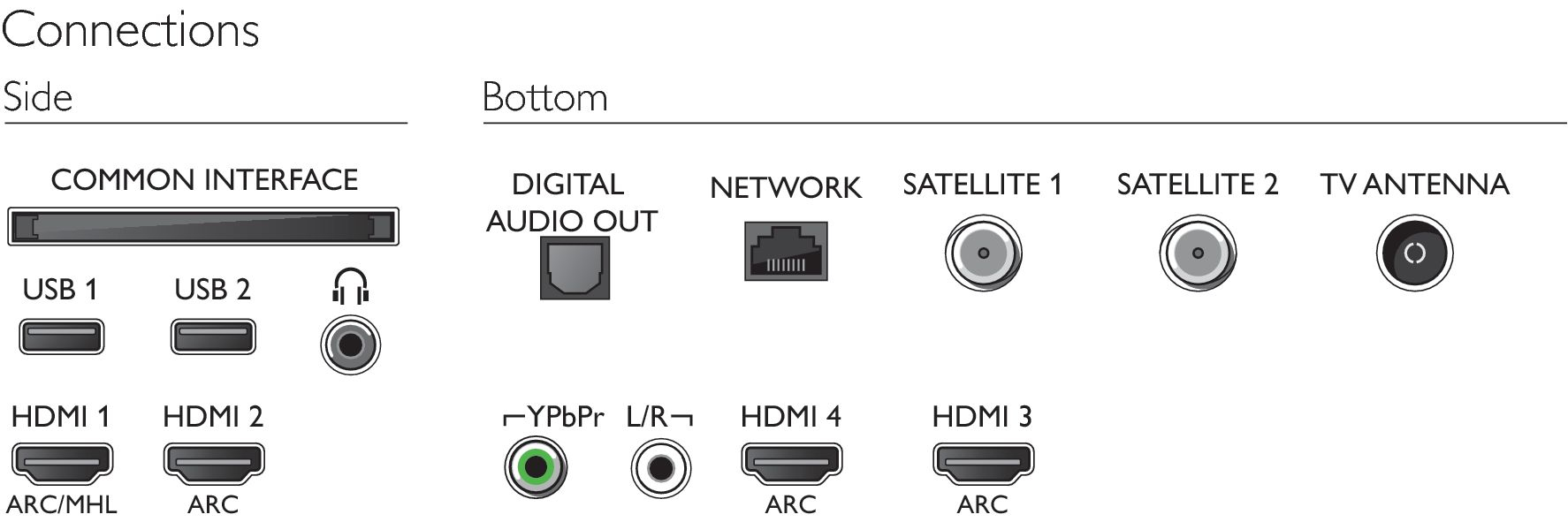 Philips 9100 series 4K UHD LED Android TV 55PUS9104/12 – image 5