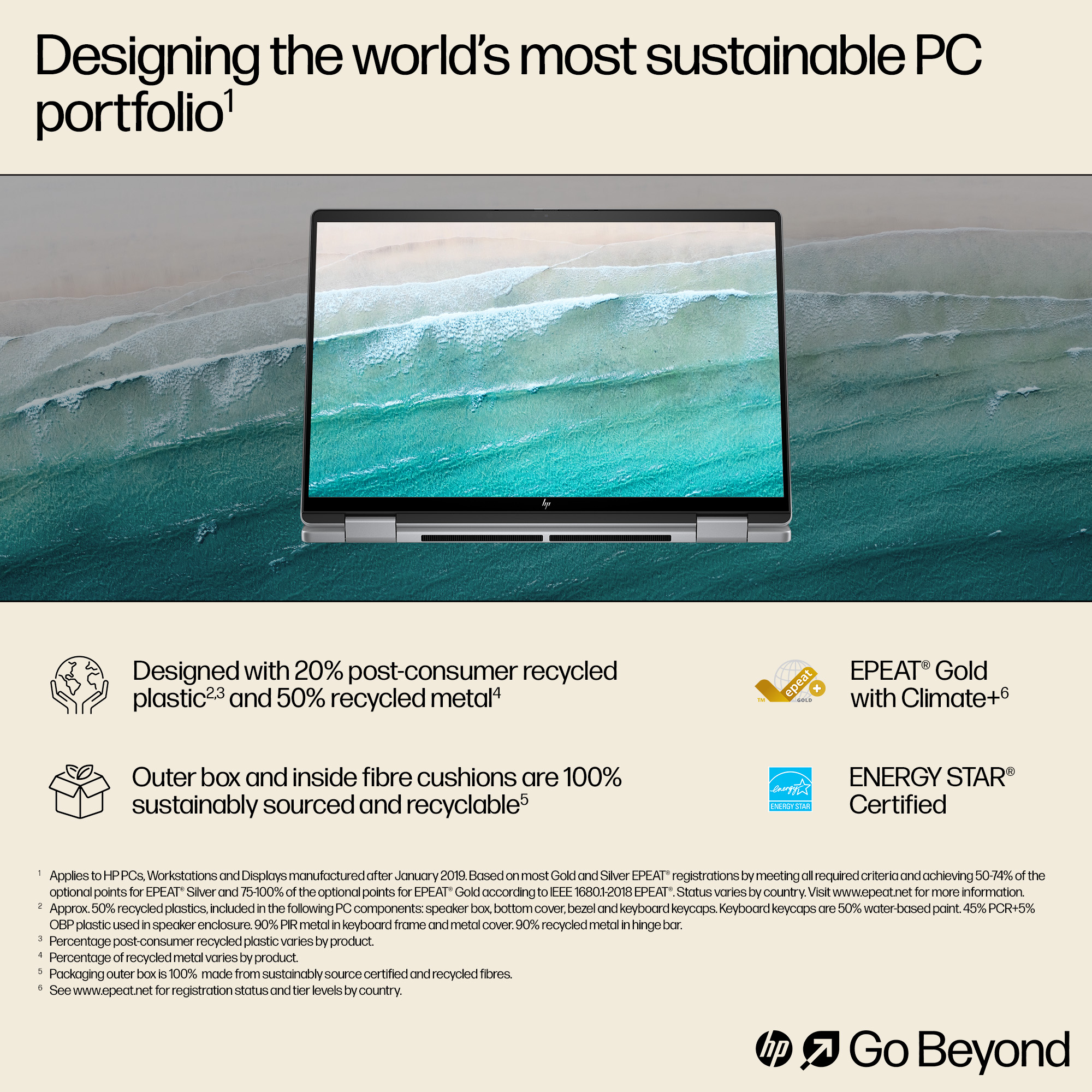 HP Envy x360 14-fa0008na – image 9