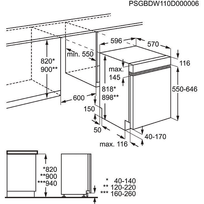 Electrolux ESI7511ROW Semi built-in 13 place settings – image 2