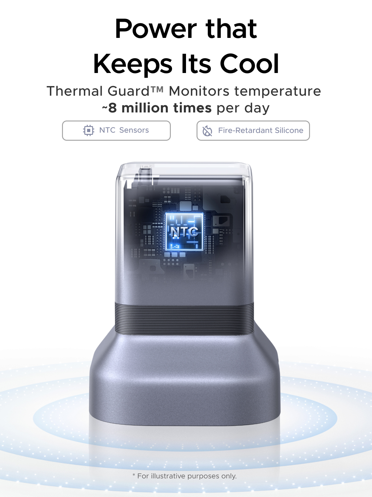 Ugreen Nexode Air – image 4