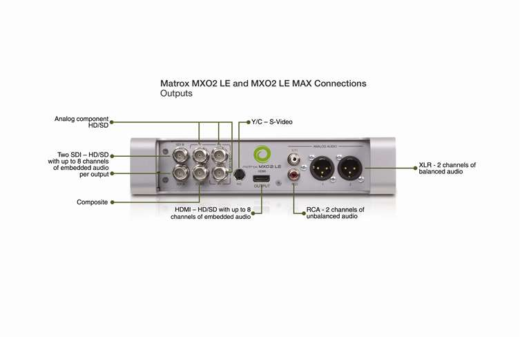 Matrox MXO2 LE MAX – image 9