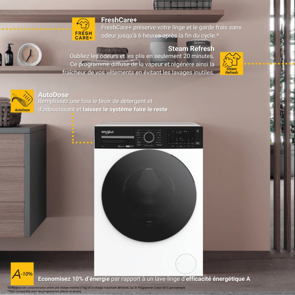 Whirlpool WPM 07W ADS FR – image 9