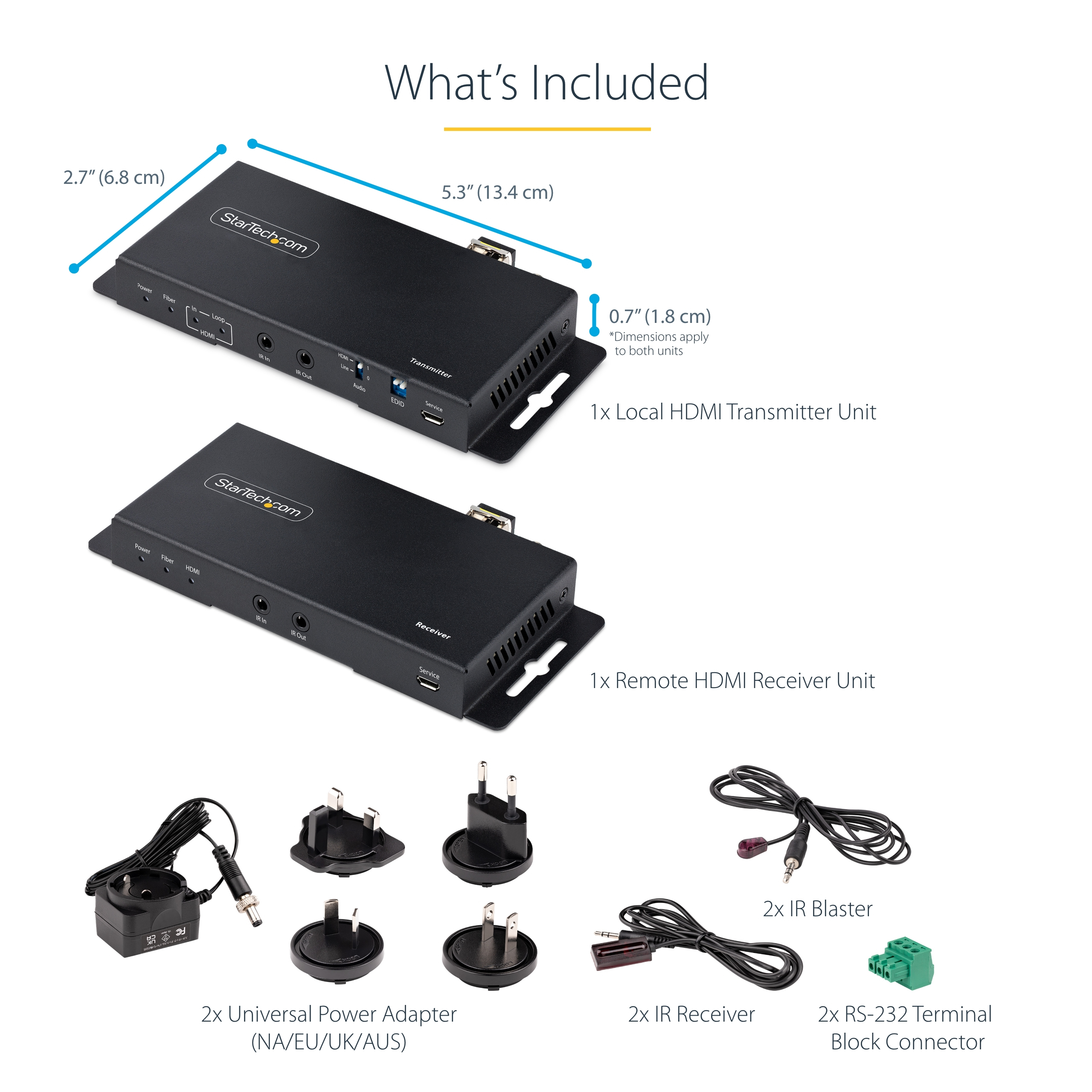 Product Gallery