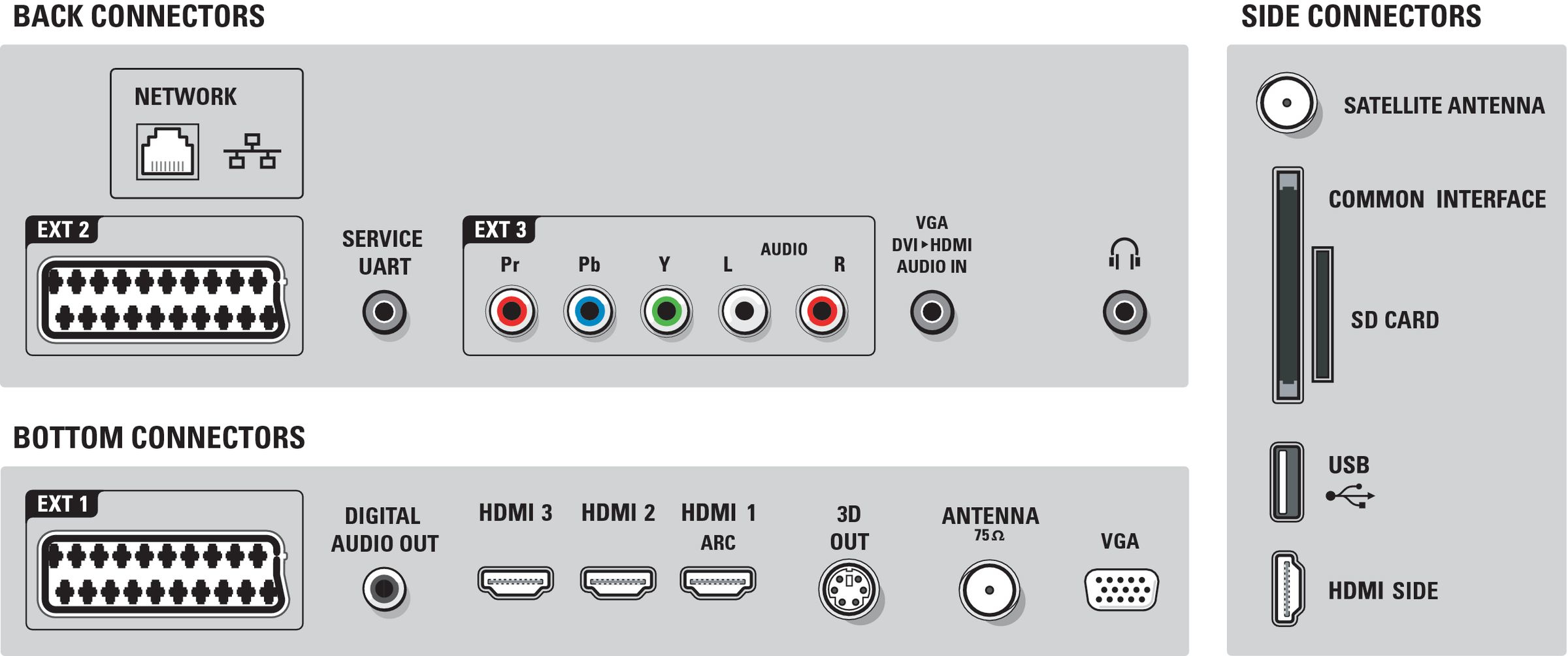 Philips 46PFL8505K/02 TV – image 3