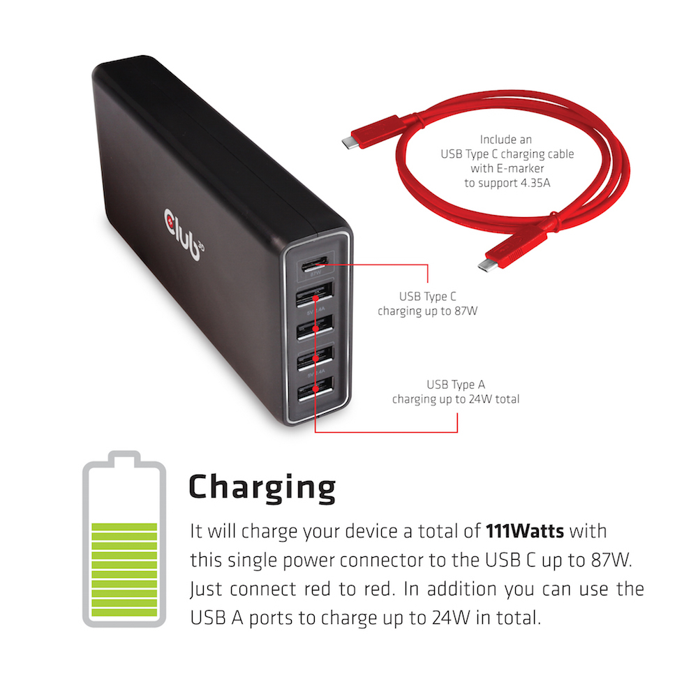 CLUB3D USB Type A and C Power Charger, 5 ports up to – image 4