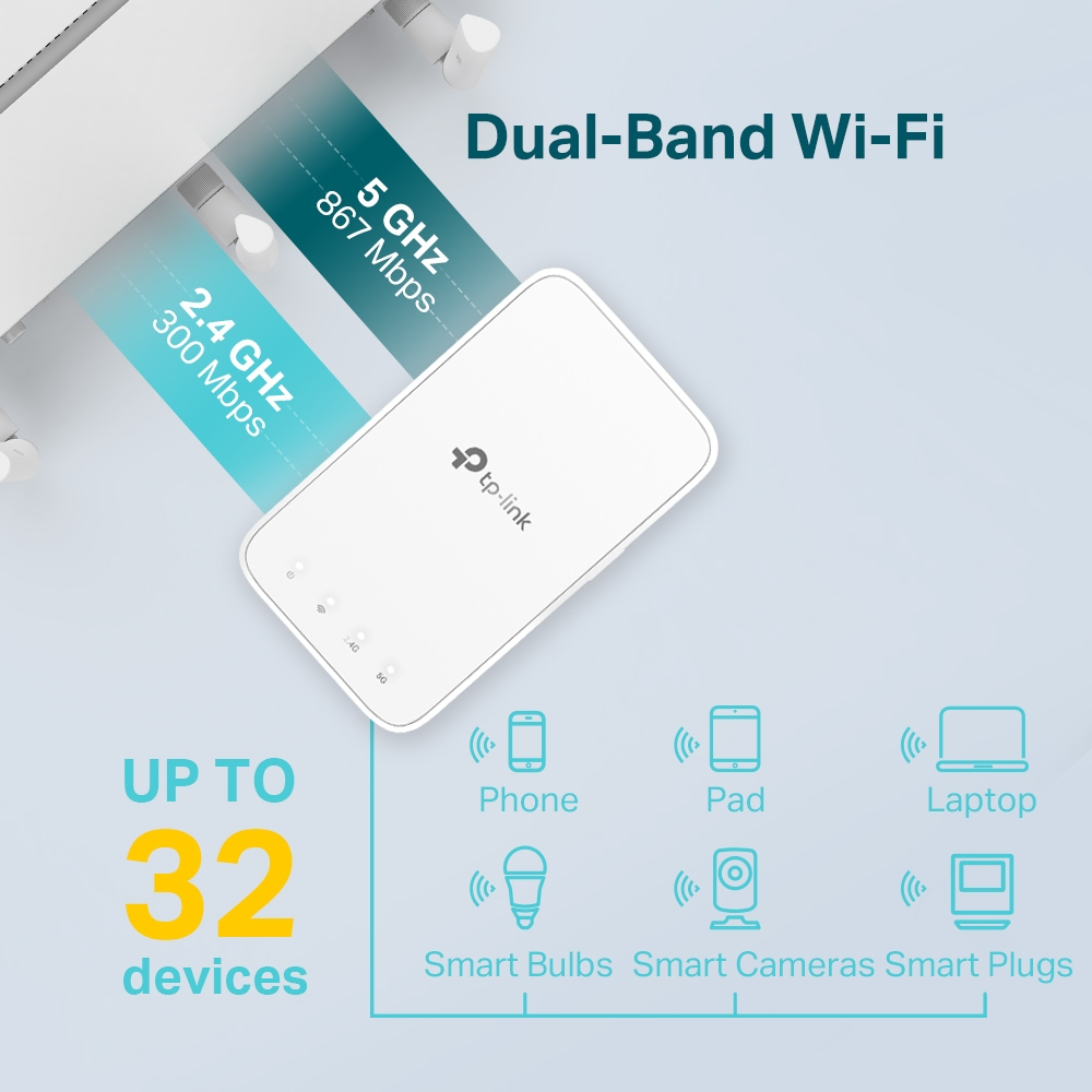 TP-Link AC1200 Mesh Wi-Fi Range Extender – image 7