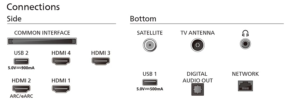 Philips 65PML9059/12 TV – image 5
