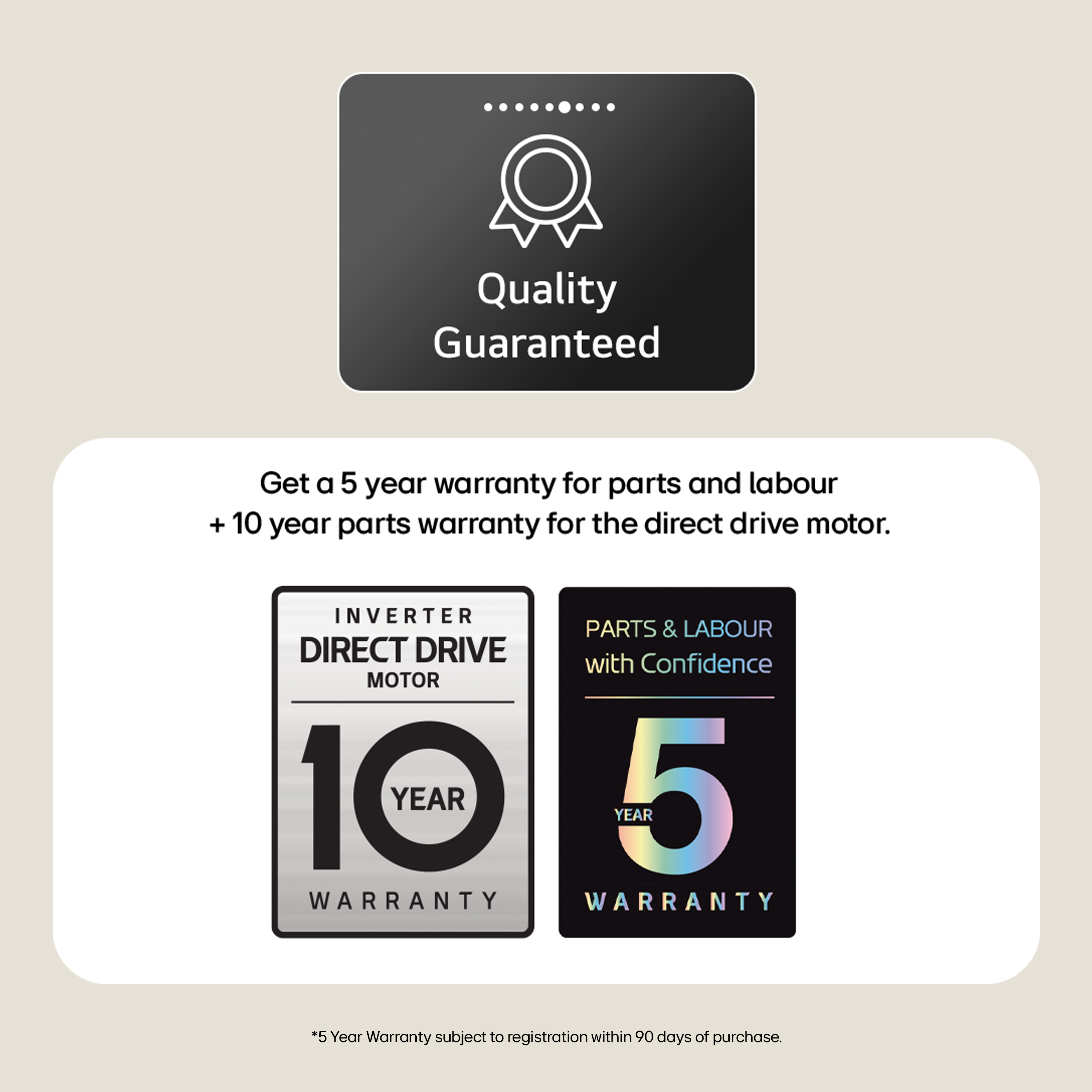 Product Gallery