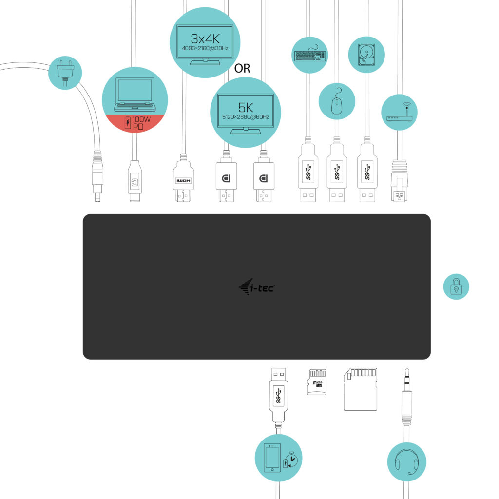 i-tec USB-C/Thunderbolt Triple Display Docking Station + Power Delivery – image 4