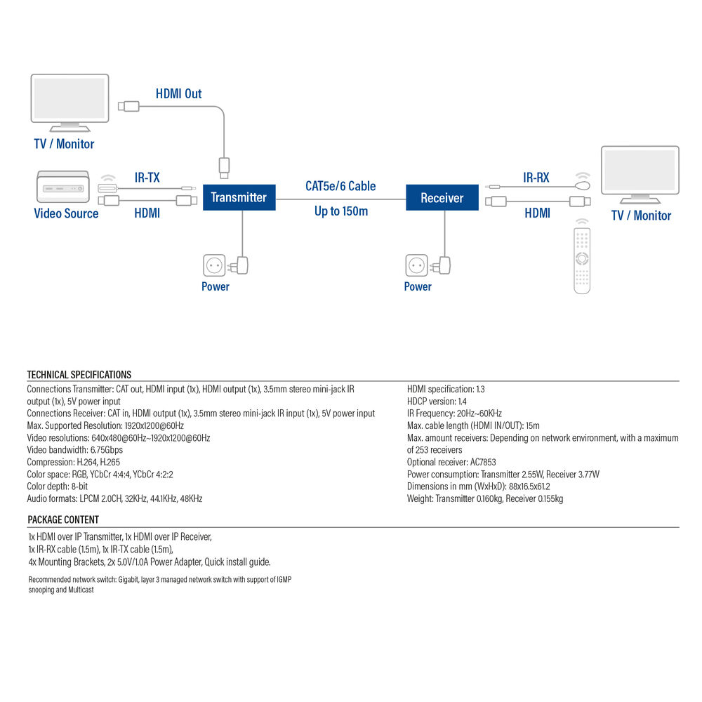 ACT HDMI over IP Extender Set, via CAT5e and up, 150 meters – image 5