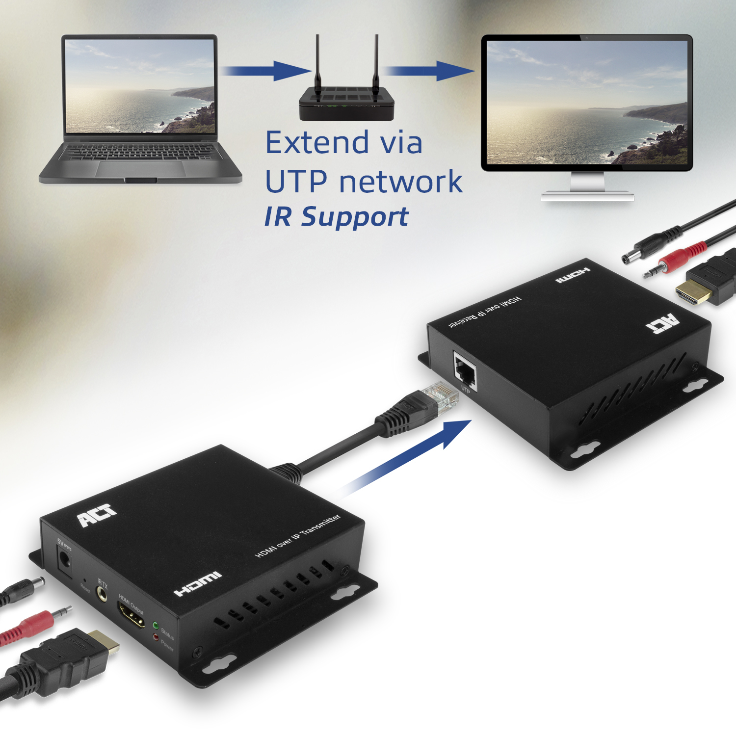 ACT HDMI over IP extender set CATx up to 100 meter – image 7