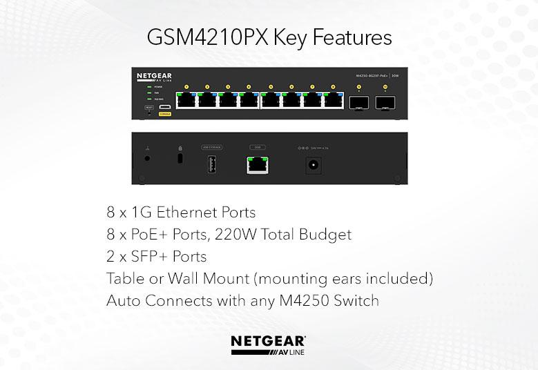 Product Gallery