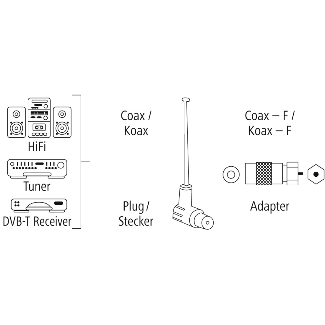 Hama 00121672 television antenna Indoor Mono – image 2