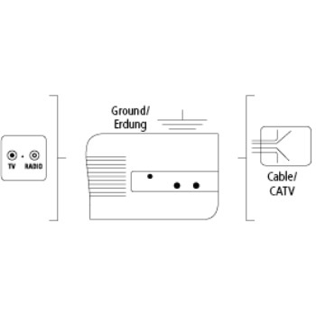 Hama SG1 TV signal amplifier 86 - 862 MHz – image 2