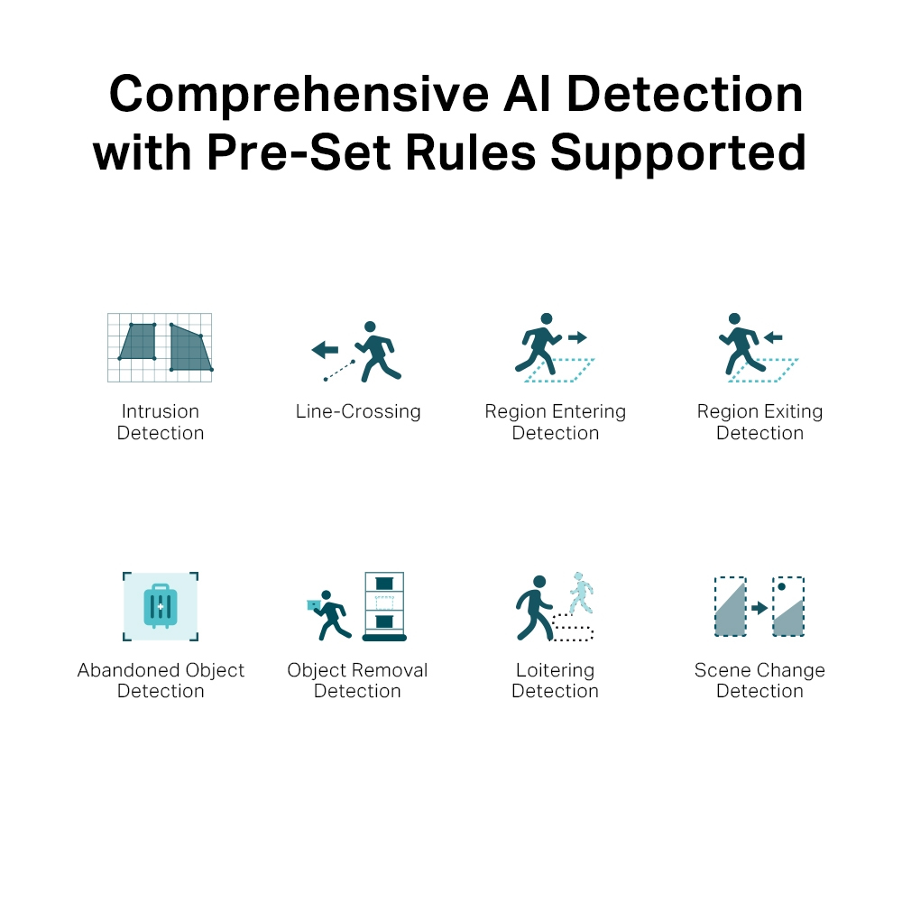 TP-Link VIGI 5MP Full-Color Turret Network Camera – image 5