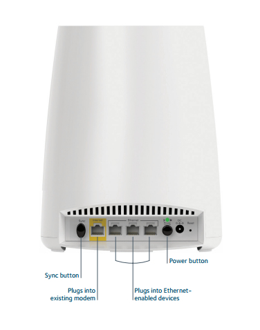 NETGEAR RBK40 Tri-band (2.4 GHz – image 3