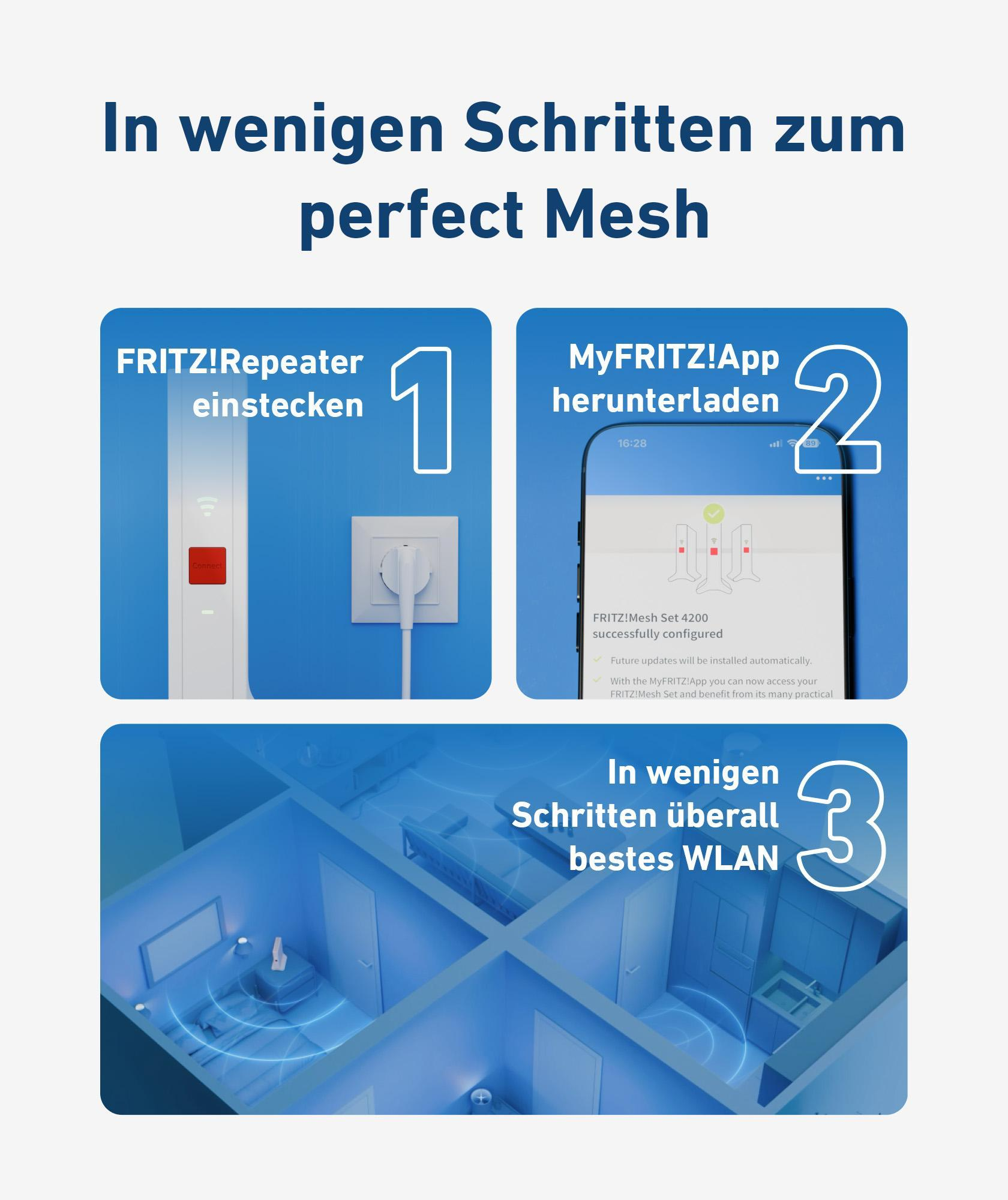 FRITZ!Mesh Set 1600 3-Pack