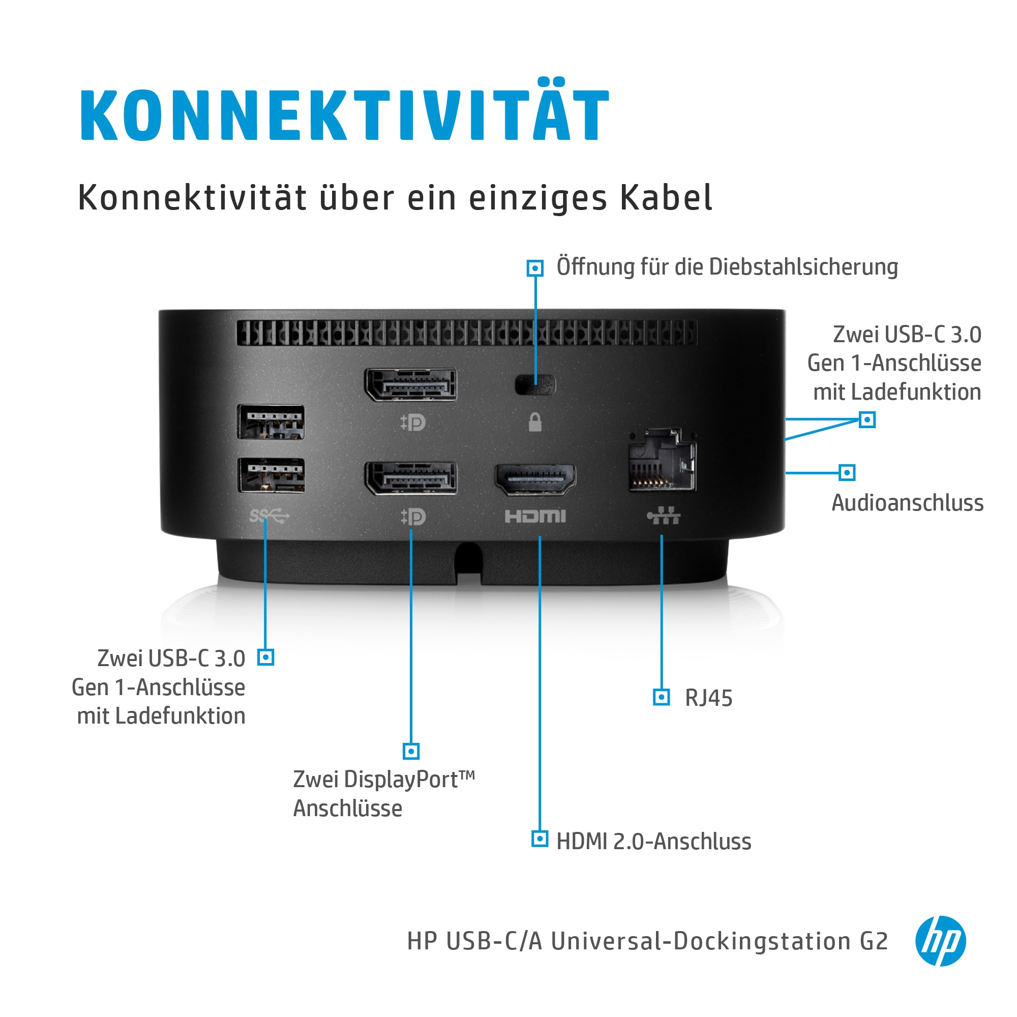 HP Notebook Dockingstation USB-C G5 100 Watt 5TW10AA Dockingstation
