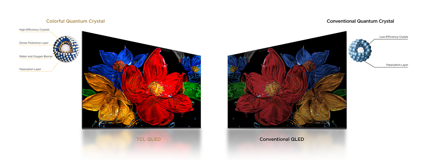 TV Tcl QLED 43S59K 108 cm 2025 — photo 7