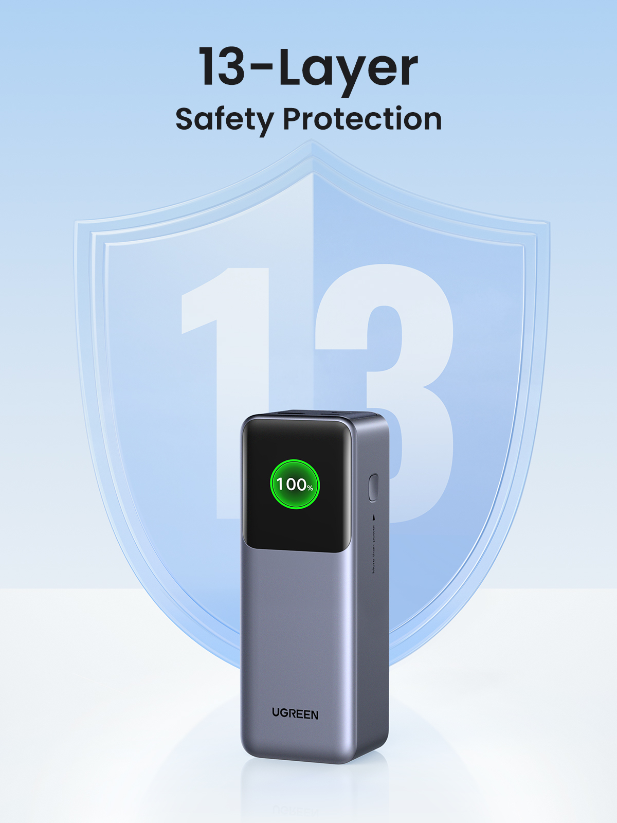 Ugreen 25000mAh 200W Fast Charging Powerbank – image 8