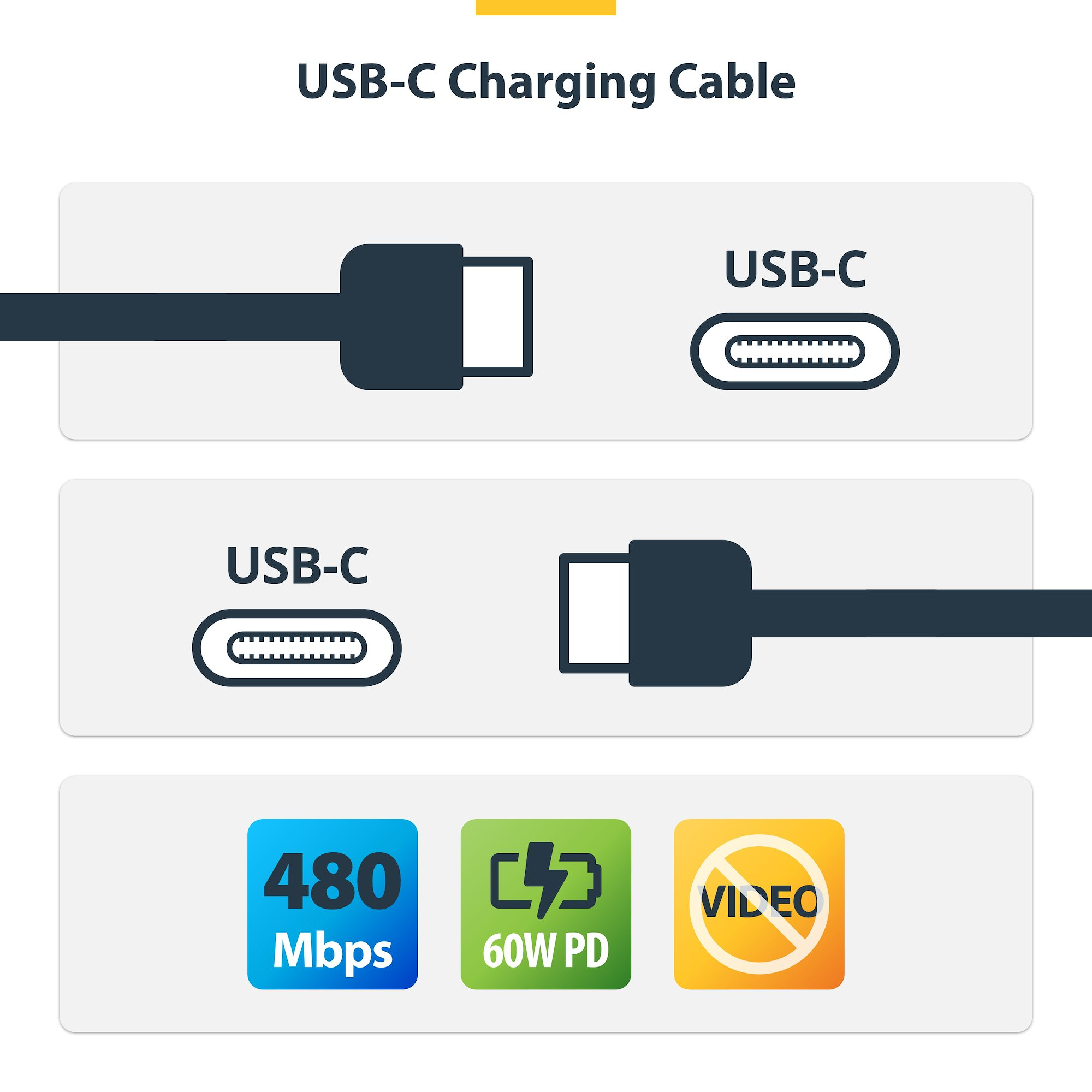عکس کابل USB 70072