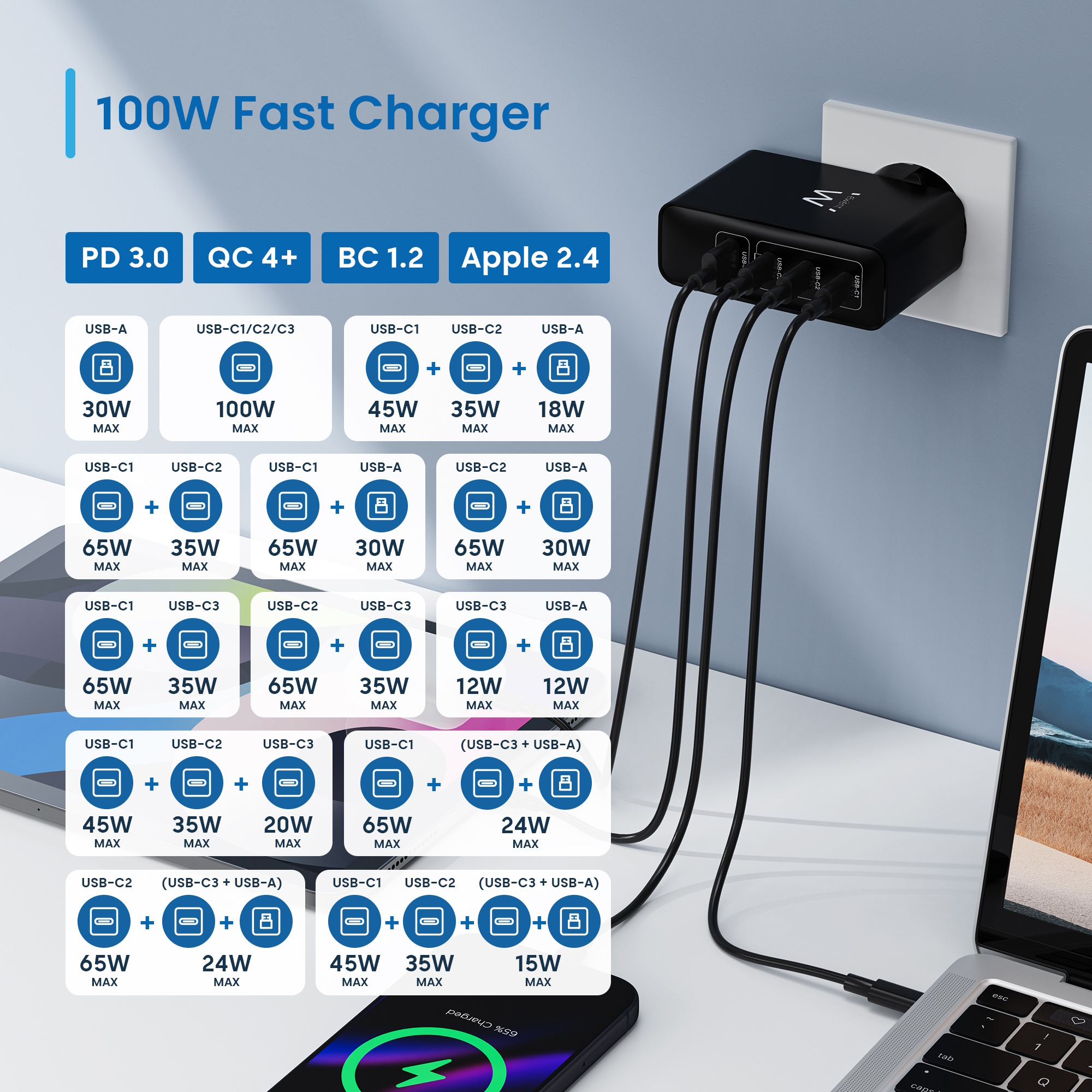 Ewent EW1336 mobile device charger Universal Black AC Fast charging Indoor – image 5