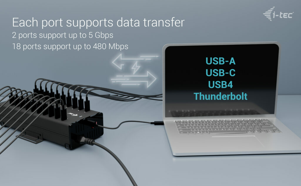 i-tec USB-C/USB-A Metal Charging + data HUB – image 4