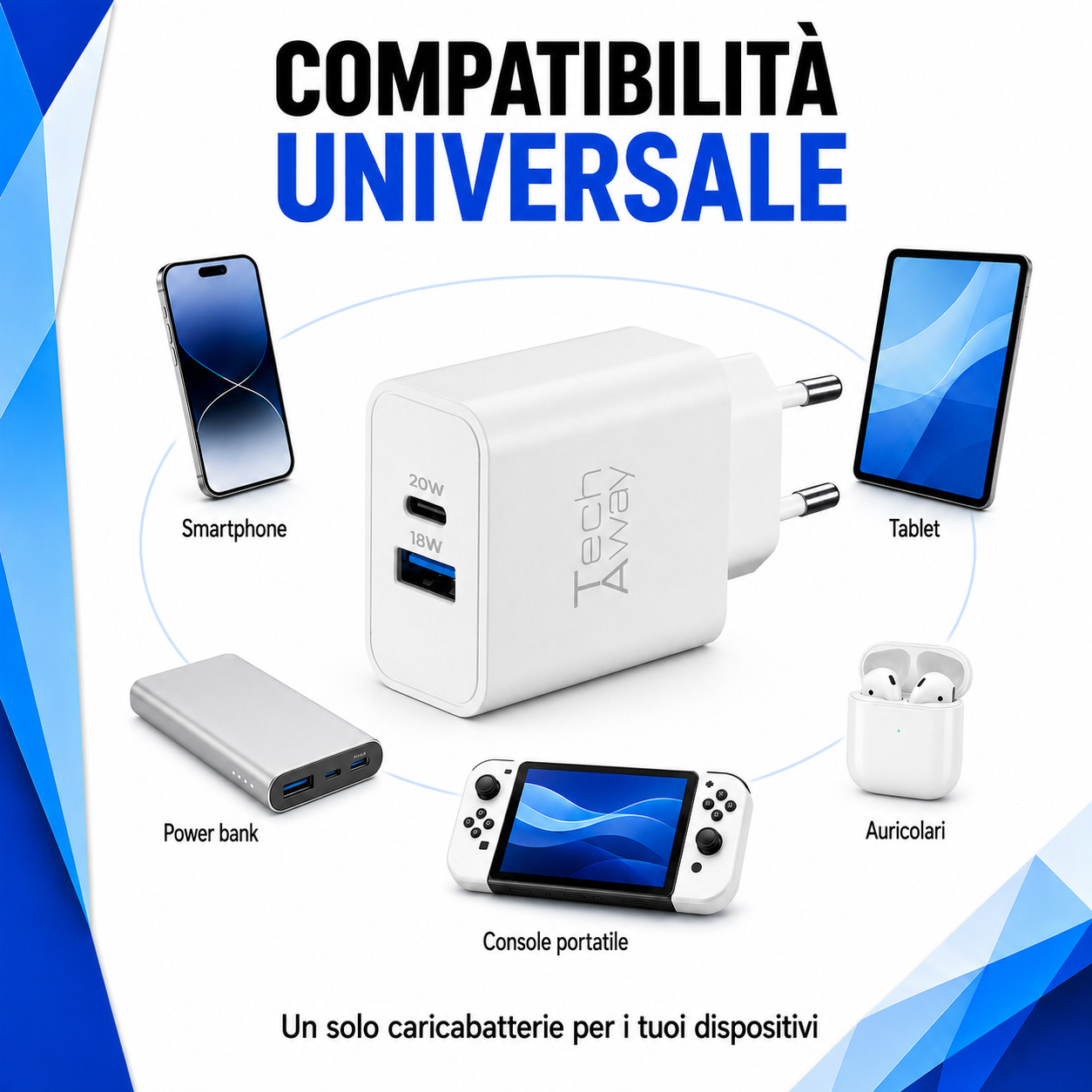 Tech Away GAN+ PD 20W CHARGER DUAL USB-A + USB-C PORT – image 4