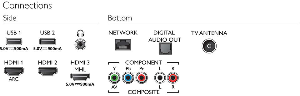 Philips 8 series 55OLED873/79 TV – image 4