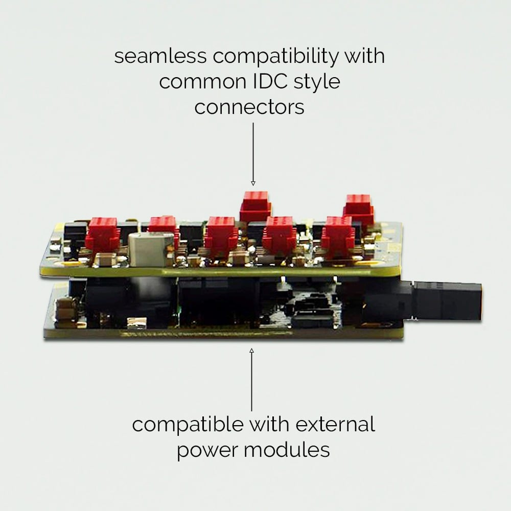 Brainboxes Pure Embedded 5 Port Gigabit Ethernet Switch Module – image 8