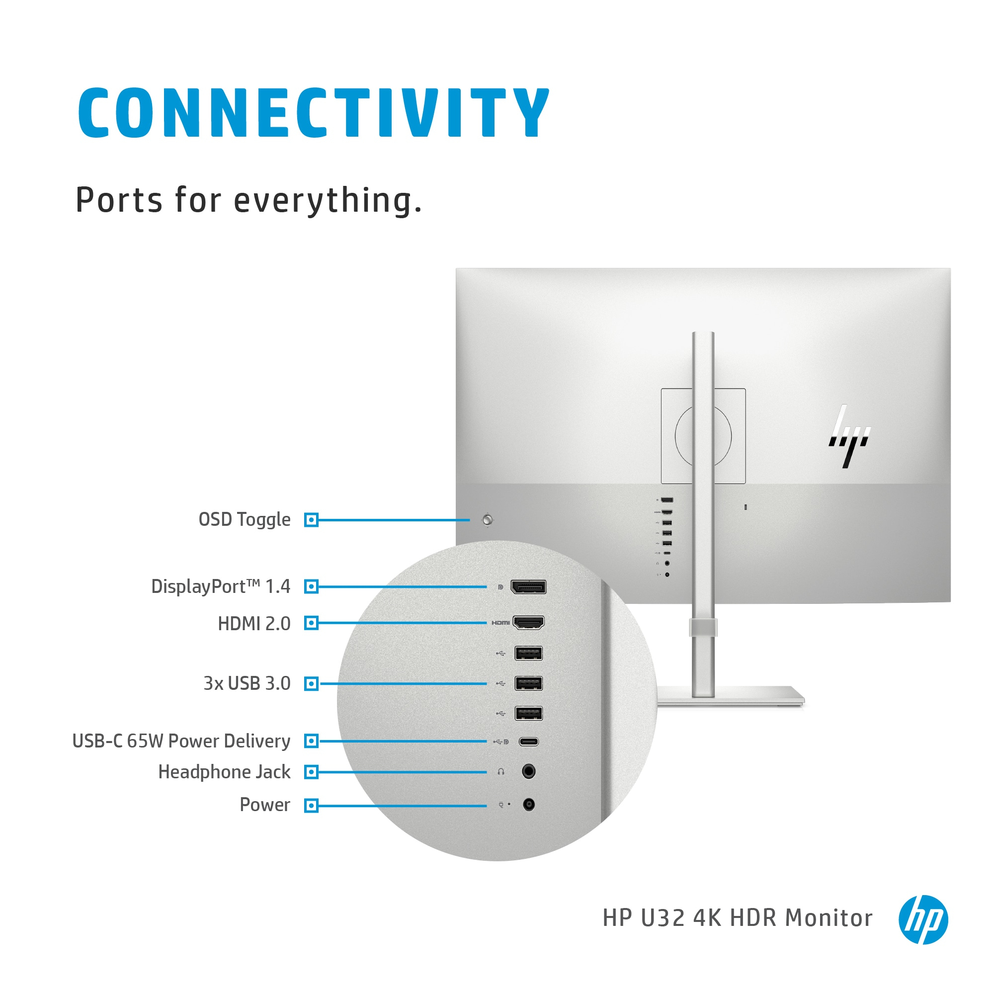 HP U32 4K HDR – image 7