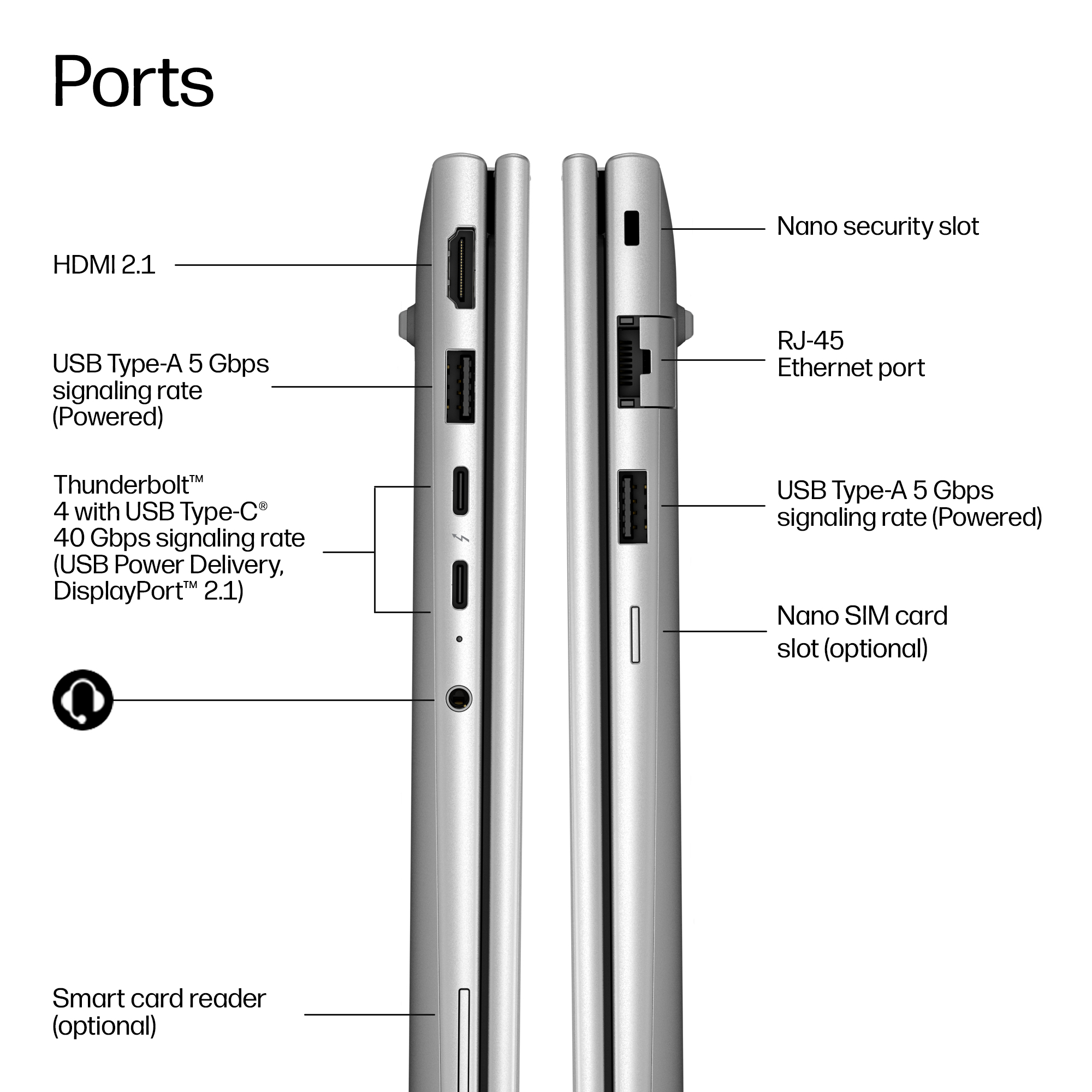 HP DW2E6ET laptop Intel Core 7 360 – image 4