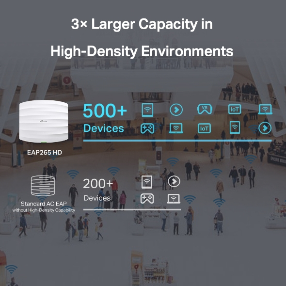 TP-Link EAP265 HD – image 5