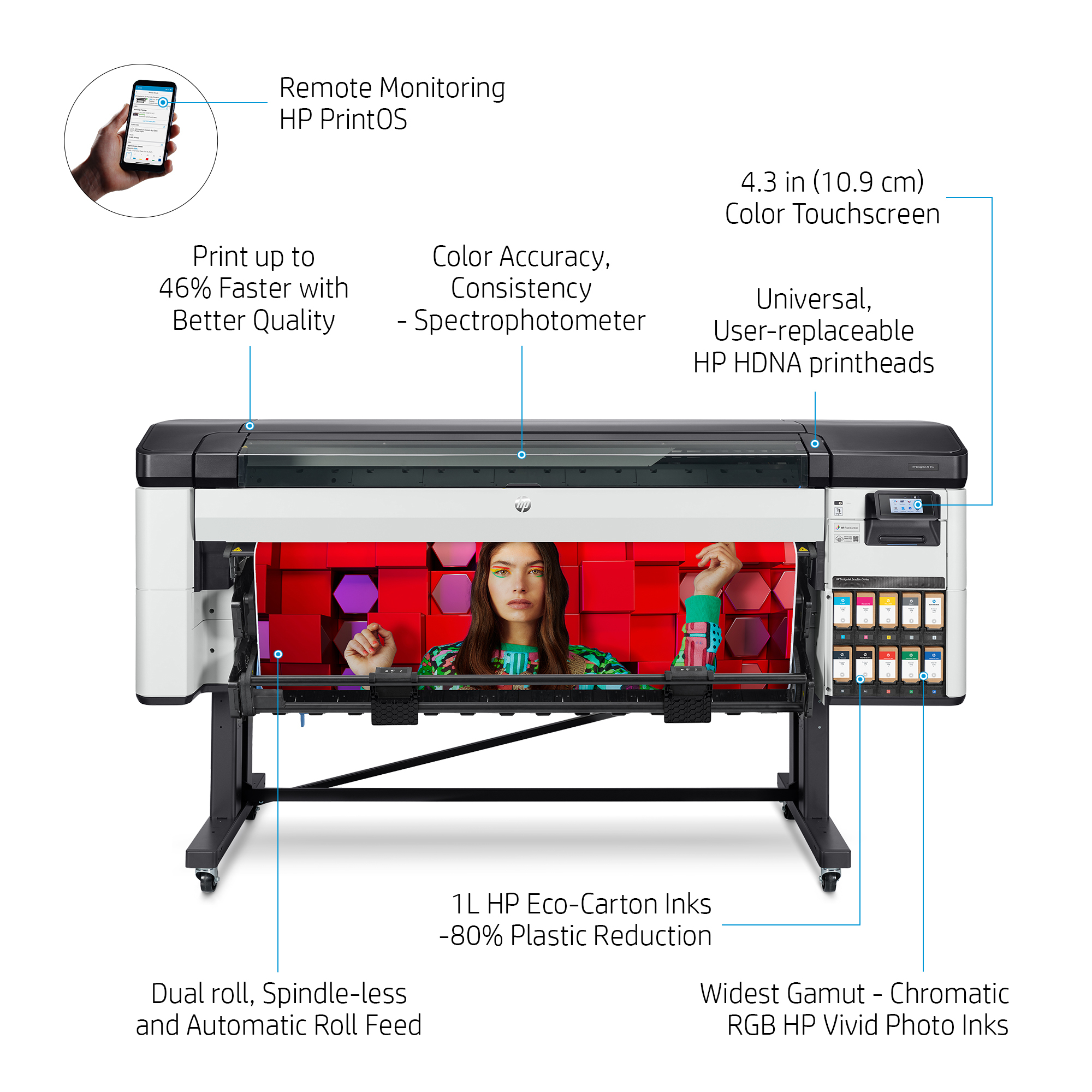 HP DesignJet Z9+ Pro 64-in Printer – image 4