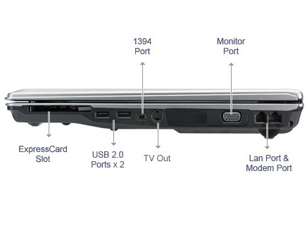 ASUS F3H-AP054C laptop Intel Pentium Mobile T2080 – image 3