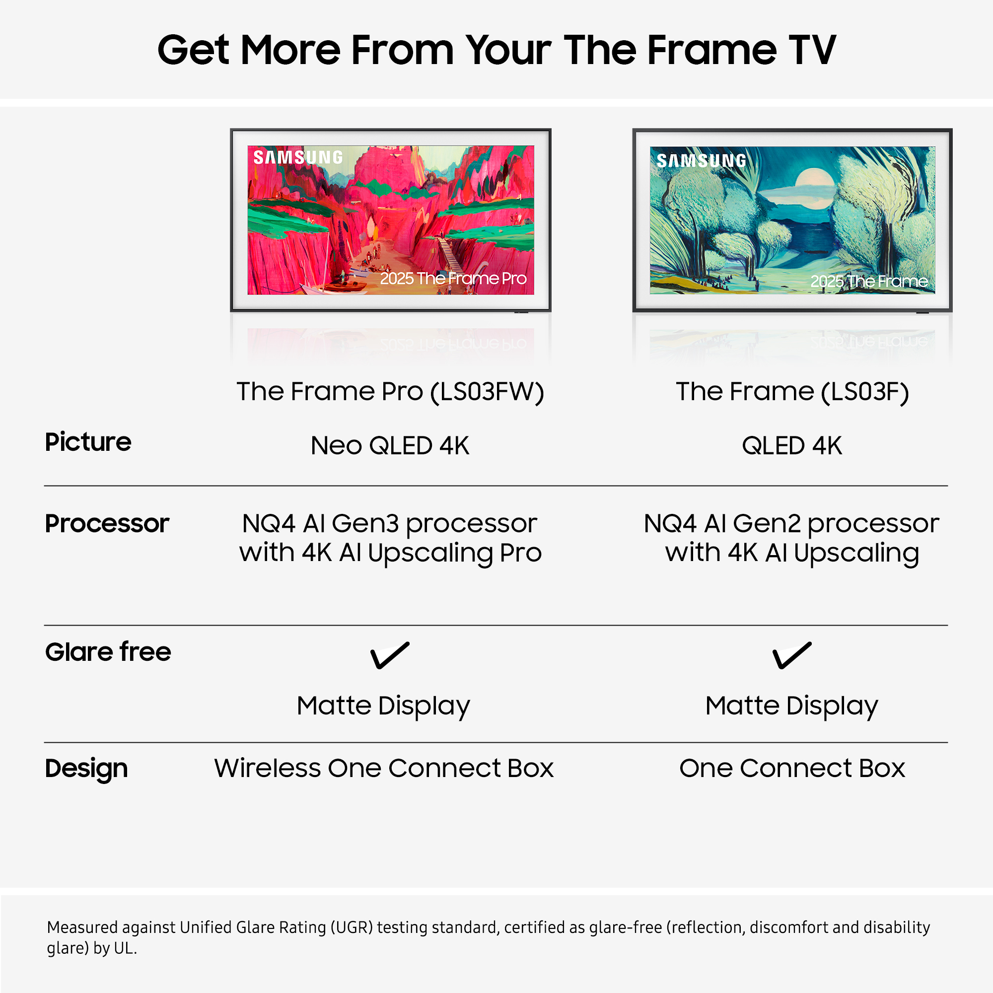 Product Gallery