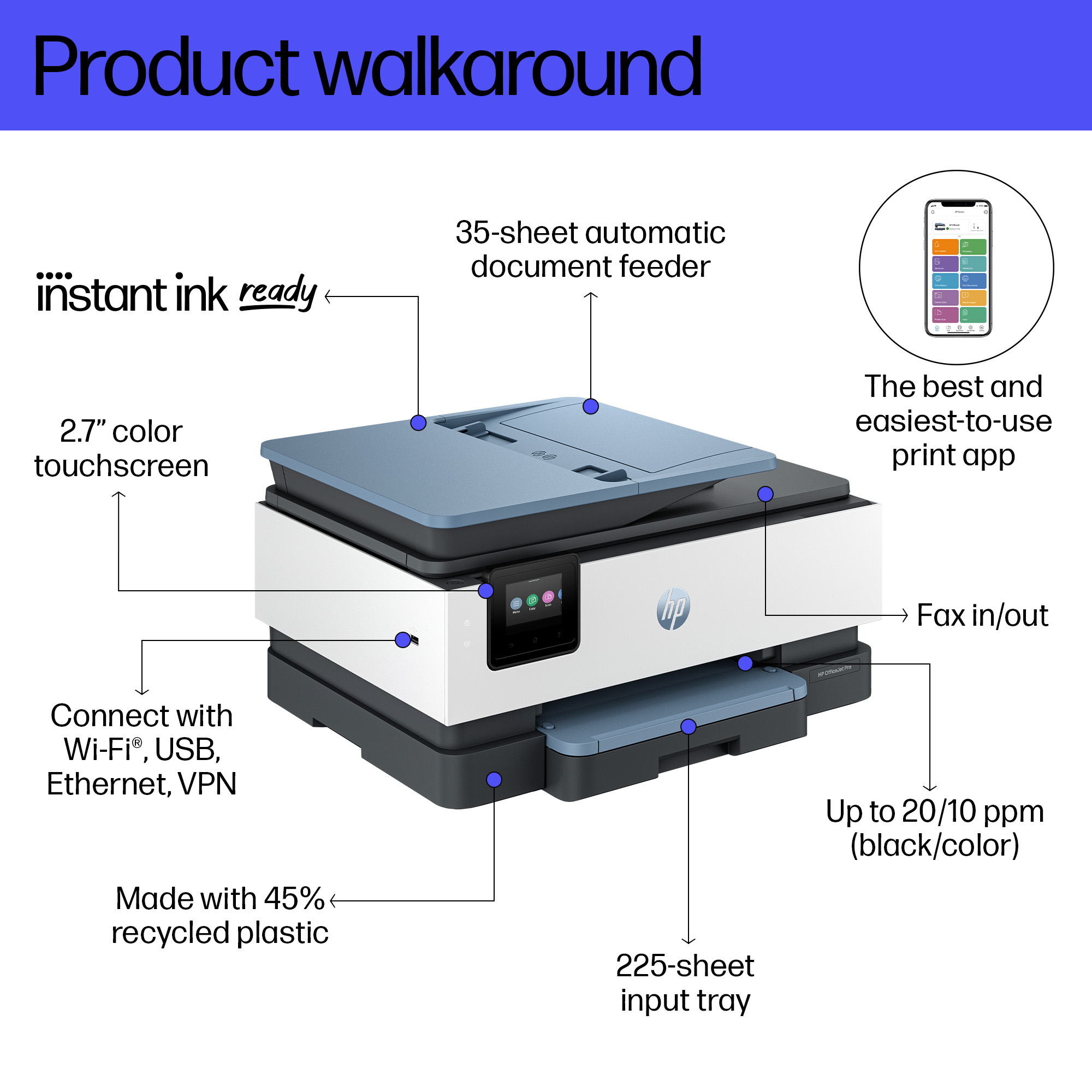 HP OfficeJet Pro 8135e AiO Rfrbd Printer – image 4