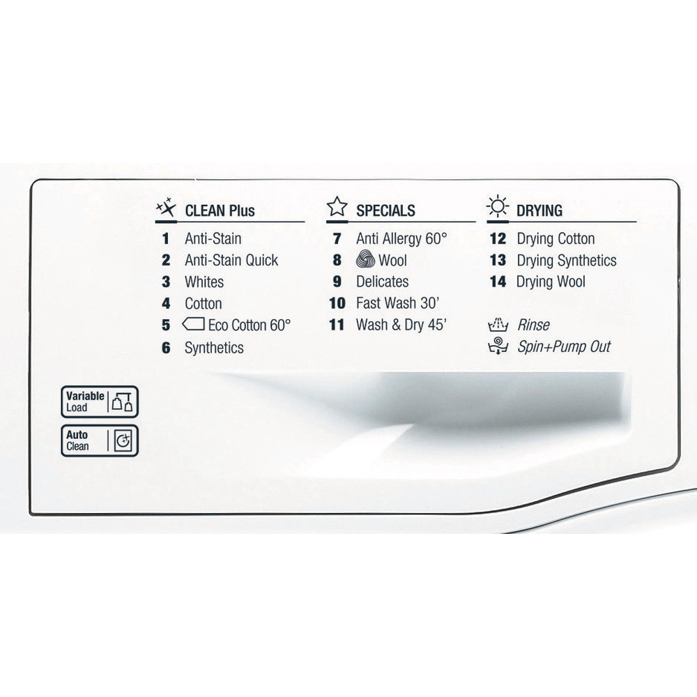 Hotpoint FDL 8640P UK – image 4