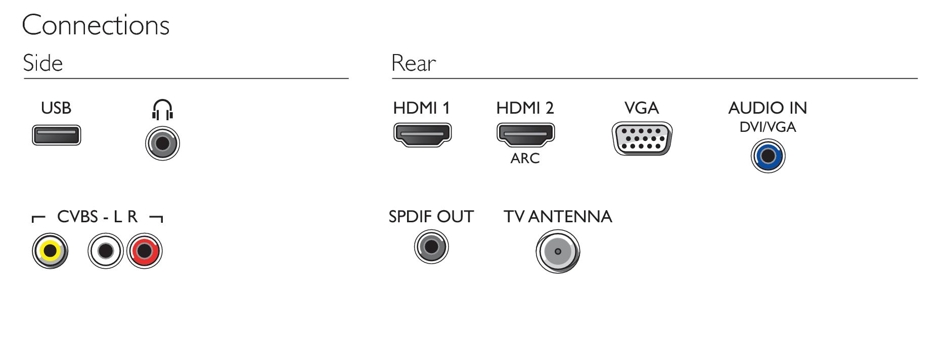 Philips 4000 series 24PHG4032/77 TV – image 3
