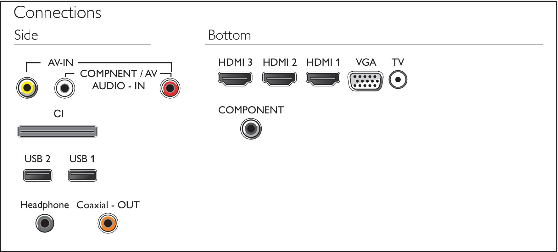 Philips 4000 series 42PFT4001/60 TV – image 3