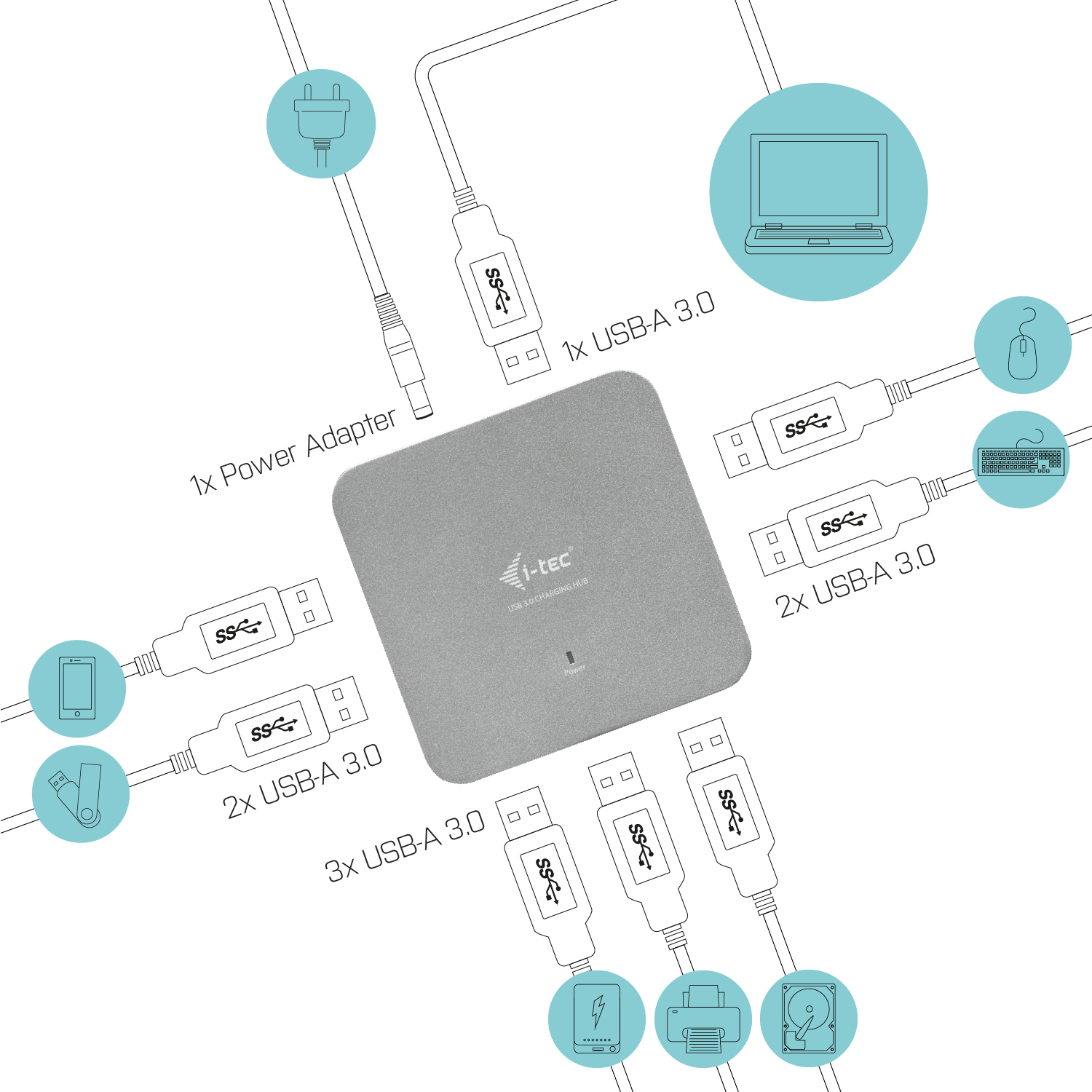 i-tec Metal Superspeed USB 3.0 7-Port Hub – image 4