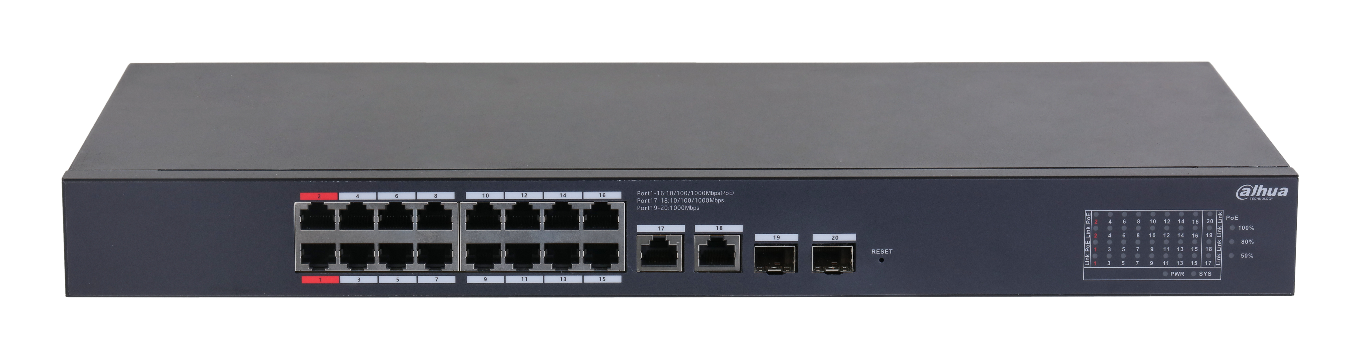Switch Dahua CS4220-16GT-190 - Gigabit Ethernet - 16 Puertos PoE++ - 2 Uplink - 2 SFP - Gestionado - DH-CS4220-16GT-190 Switch Dahua CS4220-16GT-190 - Gigabit Ethernet - 16 Puertos PoE++ - 2 Uplink - 2 SFP - Gestionado - DH-CS4220-16GT-190